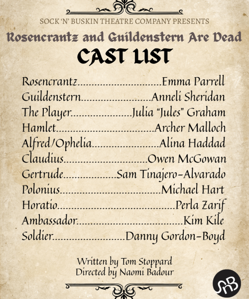 Rosencrantz and Guildenstern Are Dead Cast List