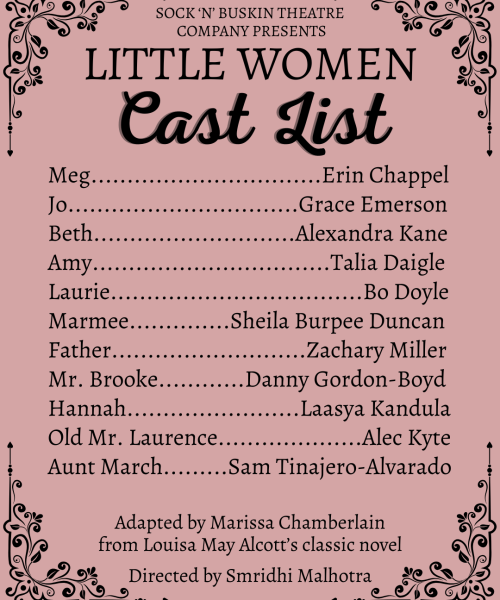Little Women Cast List